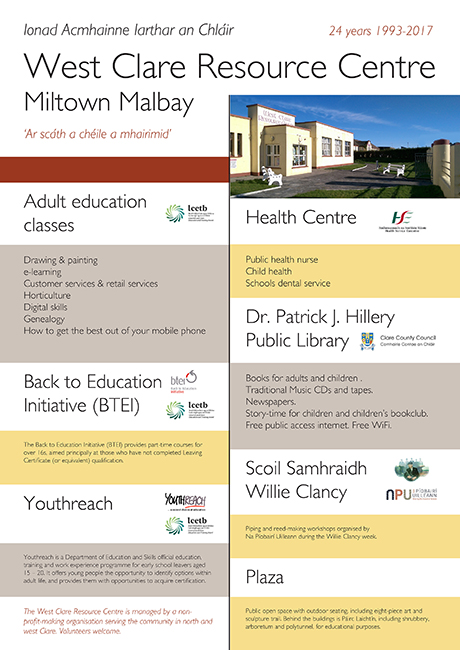Poster for West Clare Resource Centre